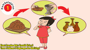 Popular posts from this blog. Kunci Jawaban Buku Tematik Kelas 5 Tema 1 Subtema 3 Pembelajaran 1 Contoh Rpp Sd Dan Soal Sd