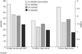 Pin On Medical Knowledge