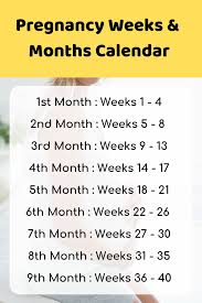 Pin On Pregnancy Tips
