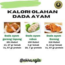 Kalori ayam goreng tepung dada. Cara Diet Najla Ayam Merupakan Sumber Protein Yang Bisa Dijadikan Menu Saat Diet Tapi Beda Pengolahan Bisa Membuat Kandungan Kalori Berbeda Juga Jadi Kalau Dalam Program Diet Pilih Olahan Dada Ayam