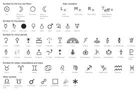 Astrology Symbols Their Origins And Meanings Astronlogia
