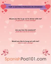 Pin By Alex Diaz On Espanol Learn Swedish Learning Spanish How To Speak Spanish