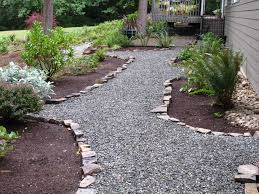 Pin By Full Throttle Landscaping On Hardscapes Large Backyard Landscaping Landscaping With Rocks Backyard Landscaping