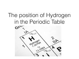 This ordering shows periodic trends, such as elements with similar behaviour in the same column. Pdf The Position Of Hydrogen In The Periodic Table à¸•à¸• à¸¢à¸² à¸¨ à¸ à¸› à¸¢à¸° Academia Edu