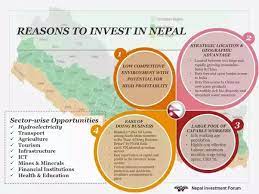 Track rupee forex rate changes, track rupee historical changes. If You Were Given 1 Million 6 Crores To Spend For Nepal What Would You Invest In Quora