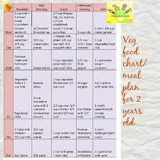 Vegetarian Food Chart Meal Plan For 2 Year Old 18 24 Month Toddler Food Chart Baby Food Chart Food Charts Meal Plan For Toddlers