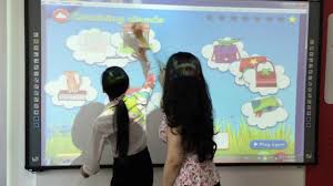 Đầu đuôi quả như này ạ. PhÆ°Æ¡ng Phap Dáº¡y Há»c Trá»±c Quan La Gi Ap Dá»¥ng NhÆ° Nao