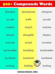 It is used to form compound words. 1000 List Of Compound Words In Alphabetical Order Pdf Engdic