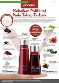Inilah soalan yang biasa saya dapat daripada customer yang tanya. Vivix Shaklee Promo 2020 Bonda Miza Pengedar Leader Shaklee Terbaik Malaysia