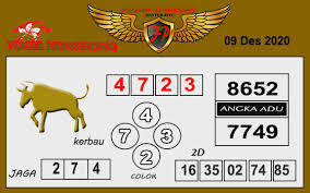 Prediksi Hk Rabu 09 Desember 2020 Togel Hongkong Resulthk Com