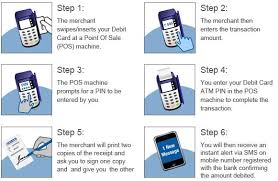 Yes, hdfc bank offers credit card emi on a wide range of electronic gadgets. Hdfc Bank Debit Card Pin On Pos