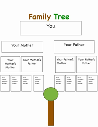 Family Tree Template Google Docs Awesome Italian Family Tree Vocabulary Google Search Family Tree Chart Family Tree Examples Family Tree Template