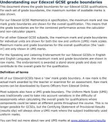 Users would have to complete a form for this purpose and ums would then provide a supporting letter which is required at the host library in other public heis. Grade Boundaries Edexcel Gcse Pdf Free Download