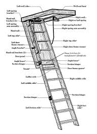 Winder stairs have steps that curve around corners. What Are The Warning Signs Of A Dangerous Attic Pull Down Ladder