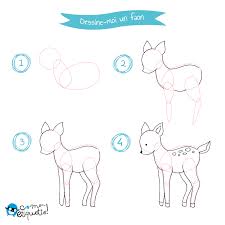 Coloriage Animaux De La Foret Activite Pour Enfant C Monetiquette Coloriage Animaux Dessiner Bambi Dessin Facile Animaux