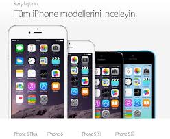 Iphone 6 Diger Modellerle Iphone 5s 5c Karsilastirma Iphone 5s Iphone 6 Iphone 5c
