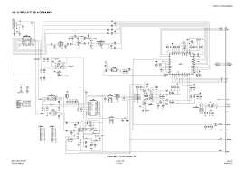 PANASONIC GD87 SCH Service Manual ...