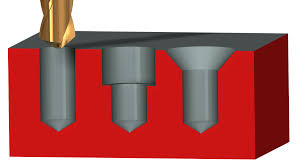 difference between counterbore and