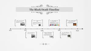 Maybe you would like to learn more about one of these? The Black Death Timeline By Clara Timmis