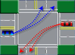 Jun 19, 2021 · when a traffic signal turns green signaling on you should proceed, you should: Rules For Making Right Left Turns Onto Different Lanes Driversed Com