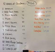 We did not find results for: 12 Days Of Christmas Wod Wod Crossfit Crossfit Workouts Workout