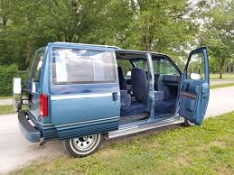 Image result for Astro Blue 1988 Daewoo