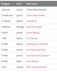 1 juni 2021 libur lalu. Diperkirakan Lebaran 2021 Akan Jatuh Di Cits Hongkong Ia Facebook