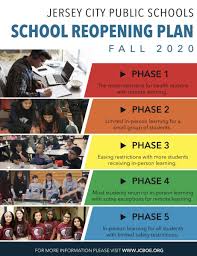 Jersey City Public Schools Safe Return Plan 2021 2022 School Year Resources Jersey City Public Schools