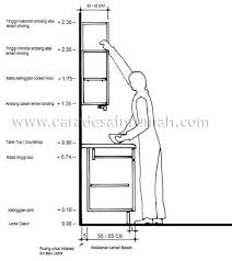 Pin Di Ideas For The House