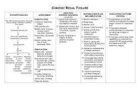 Pin On Nursing Stuff