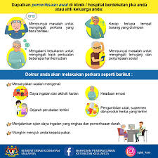 Cara cara mengamalkan gaya hidup sihat. Kkmalaysia On Twitter Dementia Atau Nyanyuk Tidak Dapat Dirawat Tetapi Boleh Dikurangkan Dengan Mendapatkan Pemeriksaan Kesihatan Awal Dan Mengamalkan Gaya Hidup Sihat Sumber Bpkk Kkm Https T Co Qhkqsnutzh