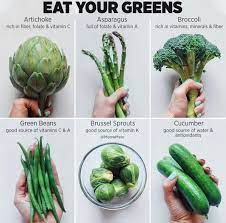 10 vegetables that you can grow all year long! Why You Should Eat A Wide Variety Of Green Vegetables Meowmeix