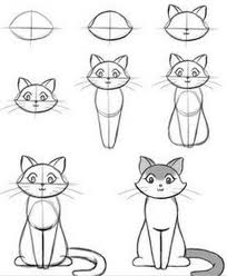 Dessiner Un Chat Comment Dessiner Un Chat Dessin Chat Dessins Faciles