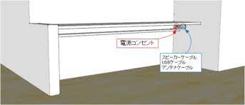 必見 絶対後悔させない 最強カウンターテーブルの設計法 我流 夢の節約my home カウンターテーブル リビング 勉強机 ワークスペース