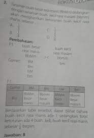 Sifat yang muncul pada keturunannya disebut sifat …. Soal Olimpiade Pewarisan Sifat Kelas 9 Jawabanku Id