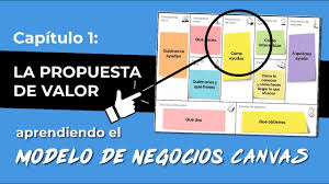 El capital abeja de sercotec es uno de los beneficios concursables más esperados del año, por lo que toda la institución trabajó para poner a disposición una serie de acciones concretas basadas en el modelo de asesoría y acompañamiento a distancia, con el fin de respetar los cuidados sanitarios. Tutorial Capital Semilla 2021 Capital Abeja Modelo Canvas 1 Propuesta De Valor Youtube