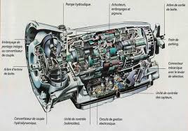 La Boite Automatique 722 6 Ou 5g Tronic Classe Clk W209 Forum Mercedes Com