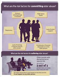 نتیجه جستجوی لغت [abuses] در گوگل