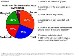 reading a pie chart elementary grades 2 to 4