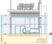 Revit Tip Cannot See Underlay Therevitkid Com Tutorials Tips Products And Information On All Thin Floor Plans Revit Architecture Architecture Program