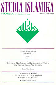 We hope this will help you to understand malay better. Pdf Reinforcing Neo Sufism In The Malay Indonesian World Shaá¹­á¹­ariyah Order In West Sumatra