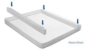 Sleep number is also known for its range of adjustable beds. How To Put A Sleep Number Bed Together The Sleep Judge