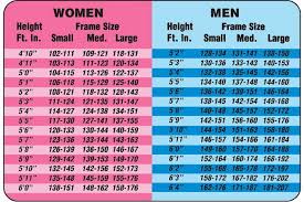 Height To Weight Chart For Both Men And Woman Weight Charts For Women Weight Chart For Men Weight Charts