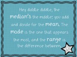 Mean Median Mode Range Poem