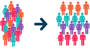 Segmentasi pasar (marketing segmentation) adalah salah satu strategi pemasaran yang dilakukan dengan cara mengelompokkan pasar menjadi segmen tertentu guna dijadikan sebagai target pemasaran. Mengenal Segmentasi Pasar Pengertian Tujuan Kriteria Jenis Prosedur
