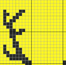 Using chart as reference, find center of dishcloth and cross stitch daisy on dishcloth. Craft Supplies Tools Game Of Thrones Got House Stark Crochet C2c Knitting Tunisian Cross Stitch Graphgan Chart Graph Pattern Blanket Throw Afghan Pdf Kits How To