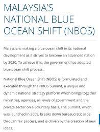 They assert that these strategic moves create a leap in value for the company, its buyers, and its employees while unlocking new demand and making the competition irrelevant. Iqbal A Twitter Can Someone Explain To Me What This National Blue Ocean Thing Was Is Supposed To Be It Seems To Be Using A Whole Lotta Words To Say Very Little Https T Co Zoqdfgruzs
