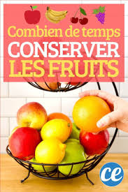 Combien De Temps Peut On Conserver Les Fruits Le Guide Pour Eviter Le Gachis Fruits Alimentation Nourriture