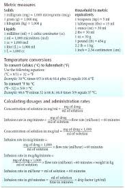 math formula kilograms to pounds charleskalajian com