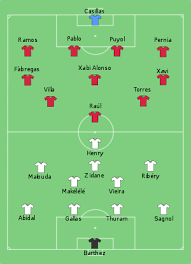 France line up in marseillepopperfoto via getty images. 2006 Fifa World Cup Knockout Stage Wikipedia
